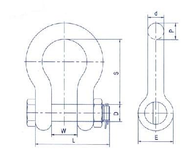 Bow Shackle Bolt Type Description